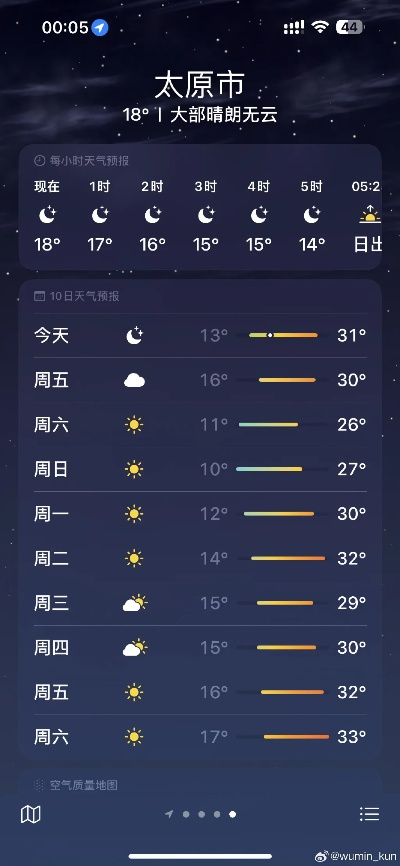太原天气（太原天气今天）