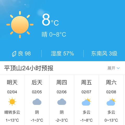 平顶山天气预报15天（平顶山天气预报15天准确天气查询表格）