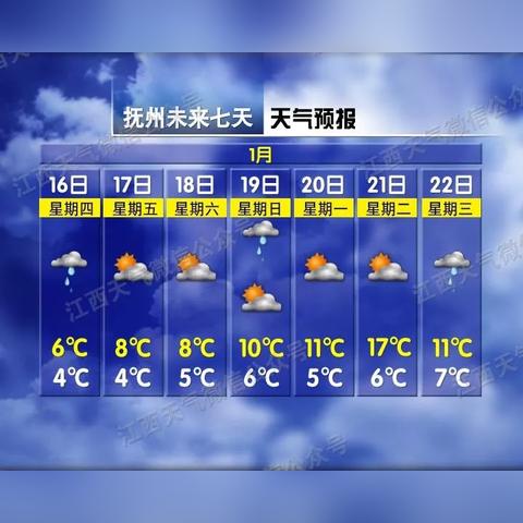 中央天气最新预报（中央天气最新预报15天）