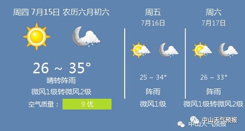 中山天气报告（中山天气报告15天查询）