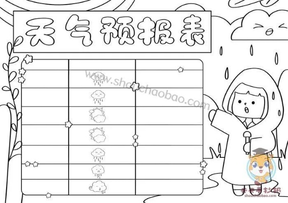 一周天气预报(一周天气预报手抄报) 一周天气预报(一周天气预报手抄报)