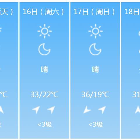 河南最近15天天气（河南天气未来15天）