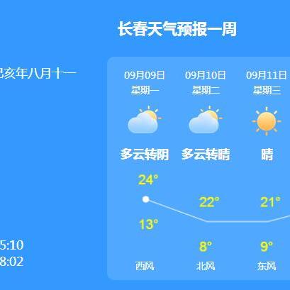 长春天气预报(长春天气预报20天) 长春天气预报(长春天气预报20天)