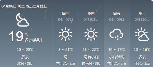 未来两小时下雨情况，精准预测如何改变我们的日常节奏