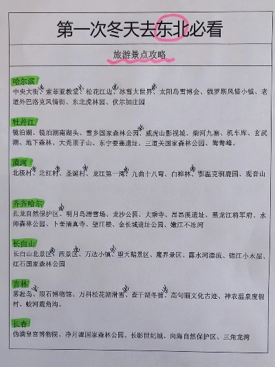 东北旅游必去十大景点,探索北国风光的终极指南 东北旅游必去十大景点,探索北国风光的终极指南