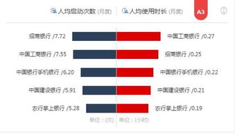 指尖上的晴雨表，为什么你的手机需要一款天气预报App？