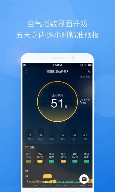 墨迹天气2023年最新版，不只是天气预报，更是生活管家