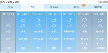 南昌天气预报15天查询，掌握未来半月天气，出行规划更从容