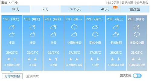 金华天气预报15天，掌握未来半月天气变化，出行安排更从容