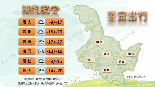 诸暨天气预报，明日晴转多云，气温舒适宜出行