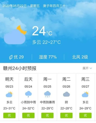 赣州天气预报15天，掌握天气变化，从容规划生活