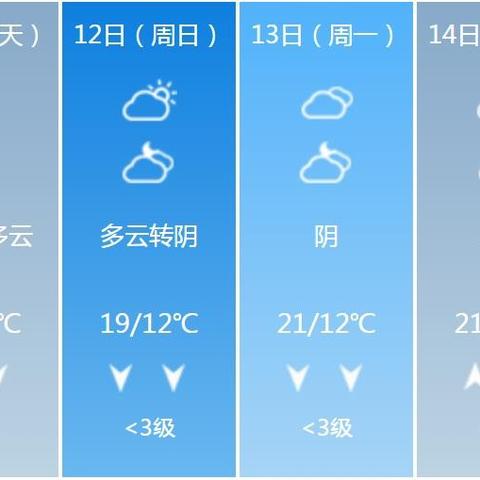 桂林天气预报15天,山水之间的天气密码,你读懂了吗? 桂林天气预报15天,山水之间的天气密码,你读懂了吗?
