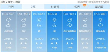 山东天气预报一周+15天透视，长短期预报如何指导您的出行与生活？
