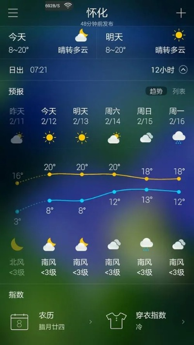 怀化未来30天天气预报，春末夏初的天气变奏曲