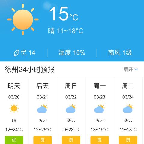 徐州天气预报15天查询，掌握四季变换，从容规划每一天