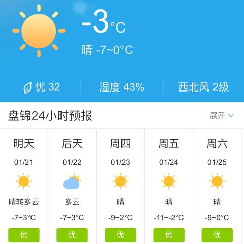 盘锦天气预报15天，提前规划，从容应对天气变化