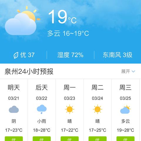 福建天气预报15天，掌握未来半月天气，轻松规划生活出行