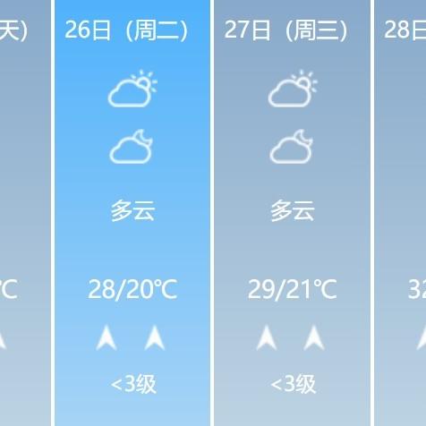 株洲天气预报15天查询，掌握未来两周天气，从容规划每一天