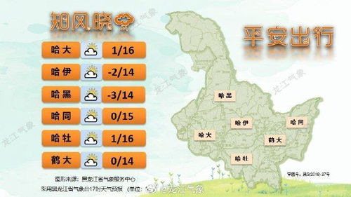 锦州天气预报15天,从数据看变化,从变化知冷暖 锦州天气预报15天,从数据看变化,从变化知冷暖