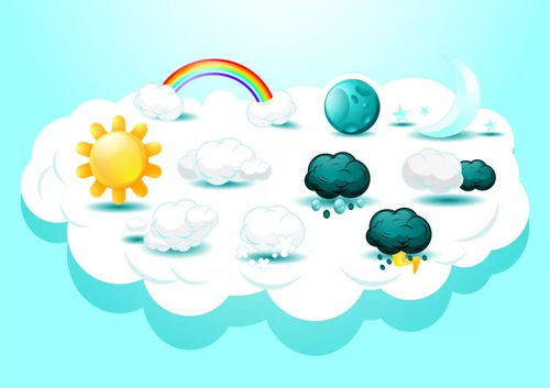 一个月的天气预报，30天里，我们与天空的对话