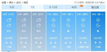 未来15天气温波动预警，冷暖交替频繁，注意适时调整着装