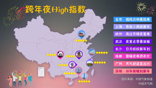明天天气预报几点下雨?一份城市人的生存指南 明天天气预报几点下雨?一份城市人的生存指南