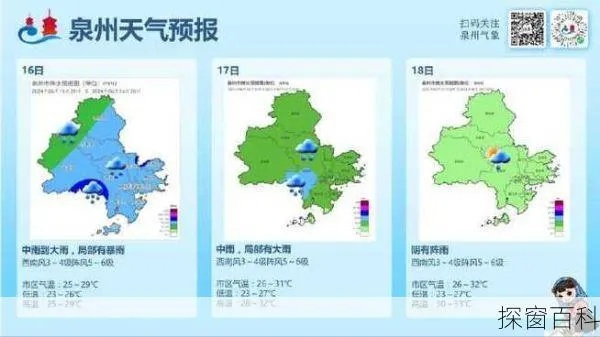 泉州天气,温润如你,变幻如戏 泉州天气,温润如你,变幻如戏