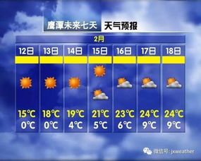 上海天气24小时预报，在瞬息万变中寻找生活的节奏
