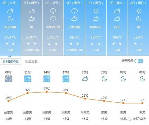 武汉天气30天准确时间查询，掌握未来一个月的气象密码