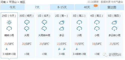 指尖上的晴雨表—天气在线查询如何重塑我们的生活