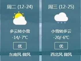 天气查询，不止是数字的罗列