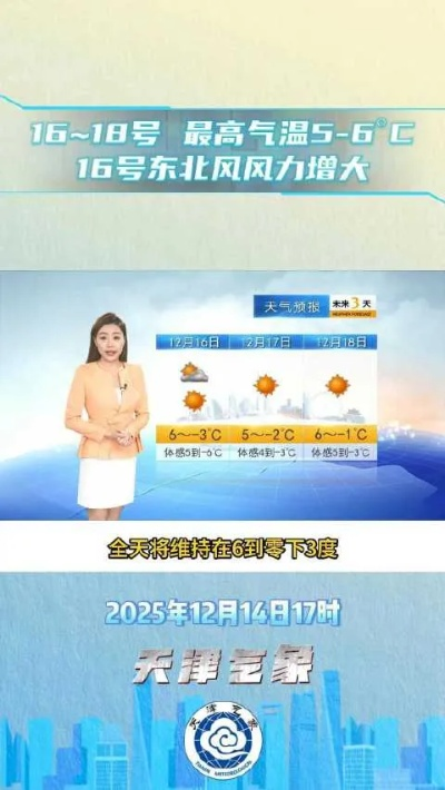 今天天气预报，一场看不见的全民对话