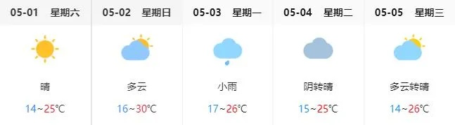 安徽合肥明日天气,多云转晴,气温回暖宜出行 安徽合肥明日天气,多云转晴,气温回暖宜出行
